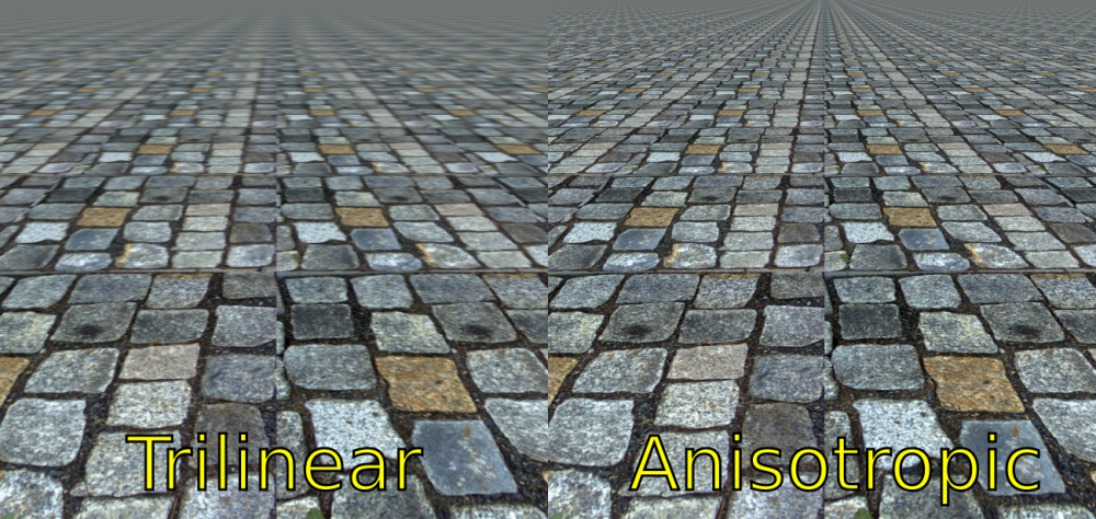 Anisotropic_filtering_en.png