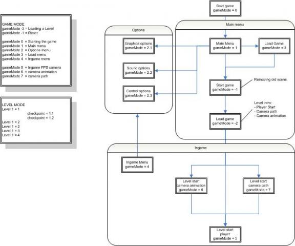 blogentry-45-085340500 1281739503_thumb.jpg